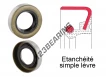 BB-88.89X114.30X11.11-NBR
