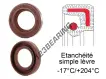 OA-280X320X15-FPM