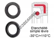 CB-70X90X10-NBR