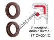 OAS-15X25X5-FPM