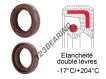 OAS-170X190X15-FPM