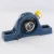 SY5-8-TF-SKF